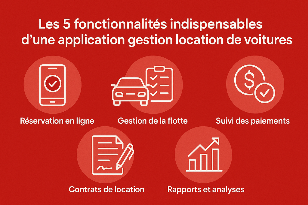 Les 5 fonctionnalités indispensables d’une application gestion location de voitures